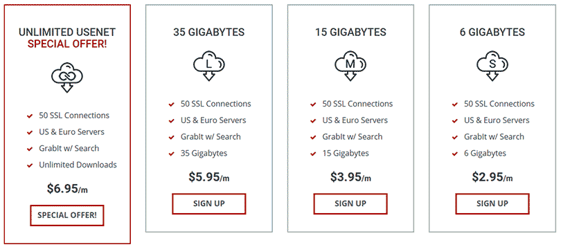 Fast Usenet plans