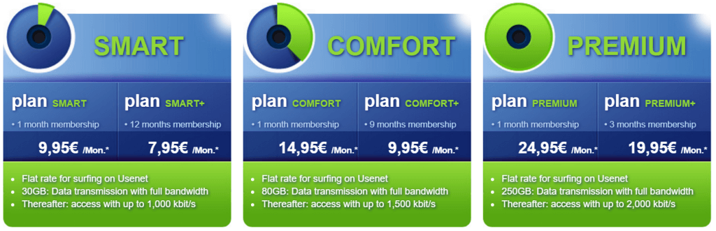 Usenext Pricing