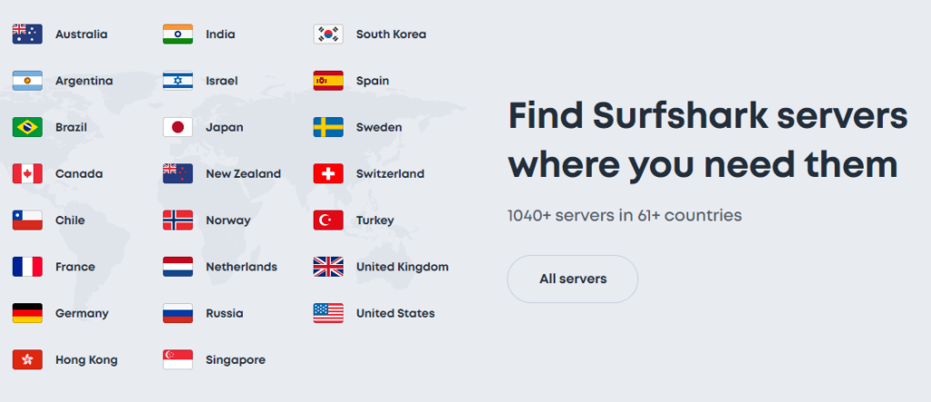 SurfShark VPN