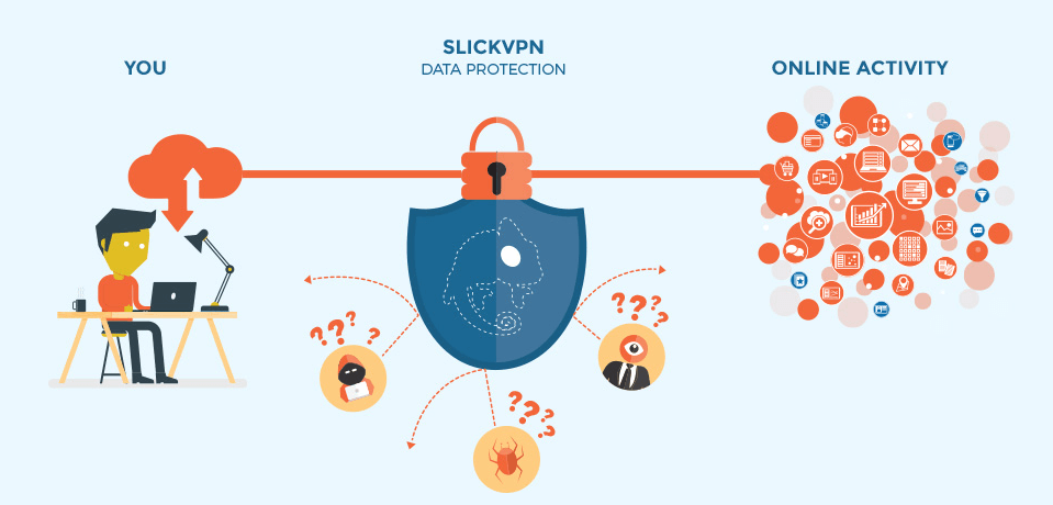 SlickVpn