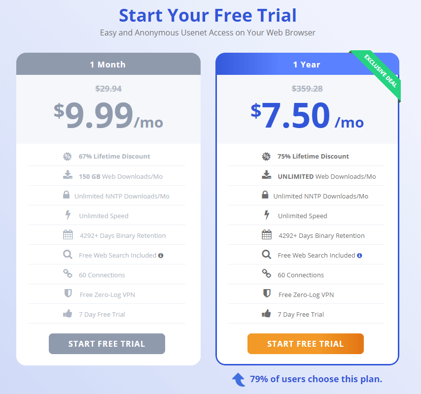 Easynews Review Usenet Made Easy Web Based Usenet Usenet