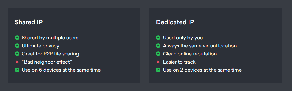 Why do I need a dedicated IP for VPN?