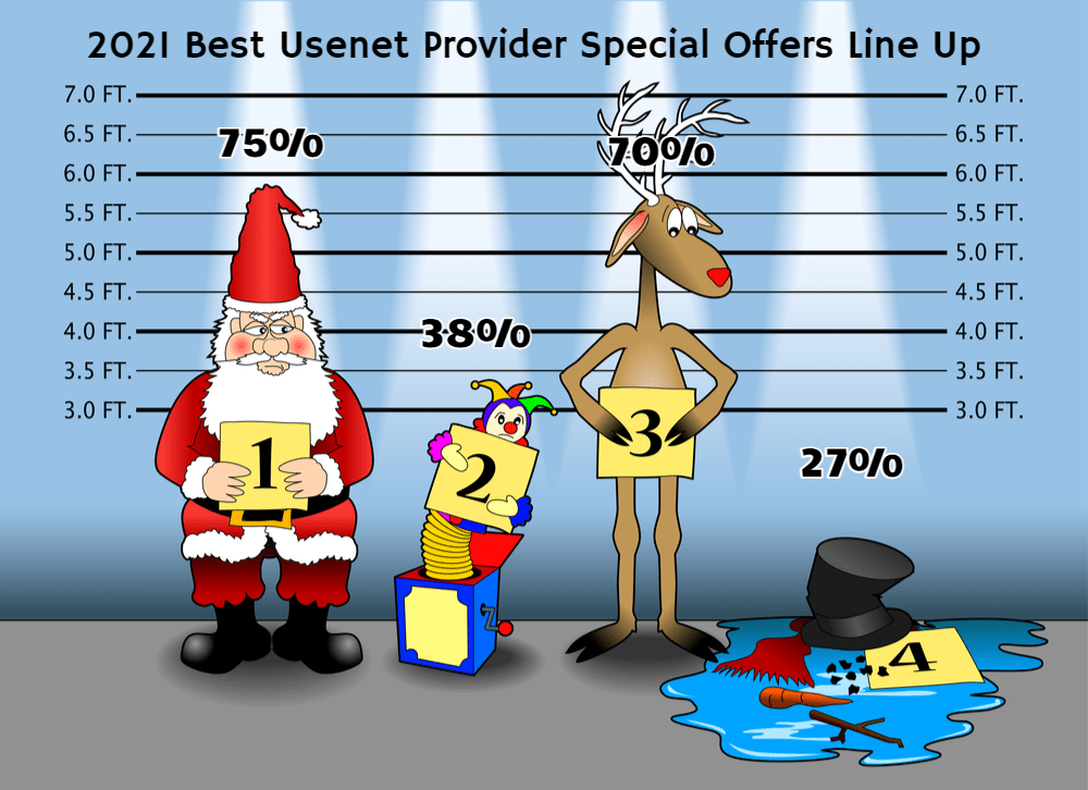 Usenet Christmas Special Offers 2019