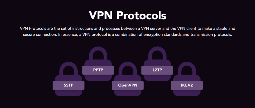 VPN Secure