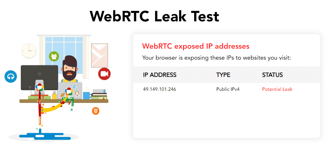 with Friends using WebRTC